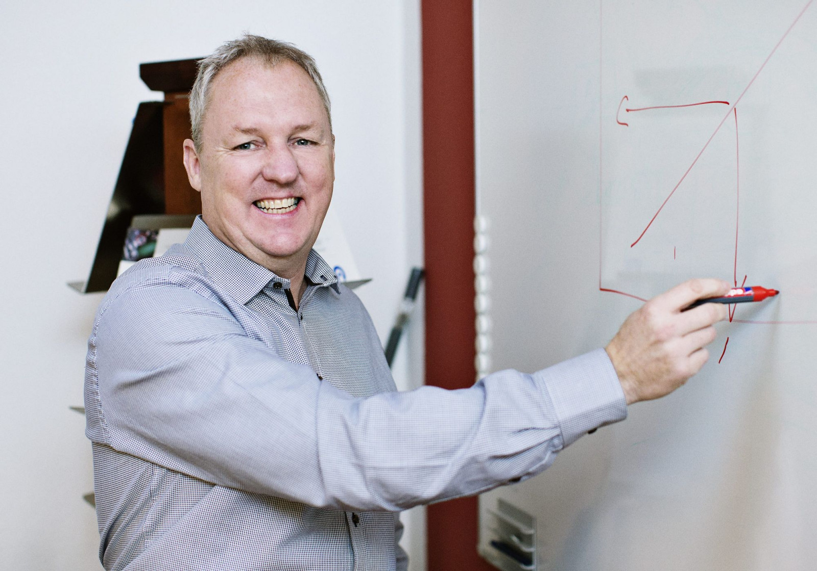 Bestyrelsesarbejde - Top